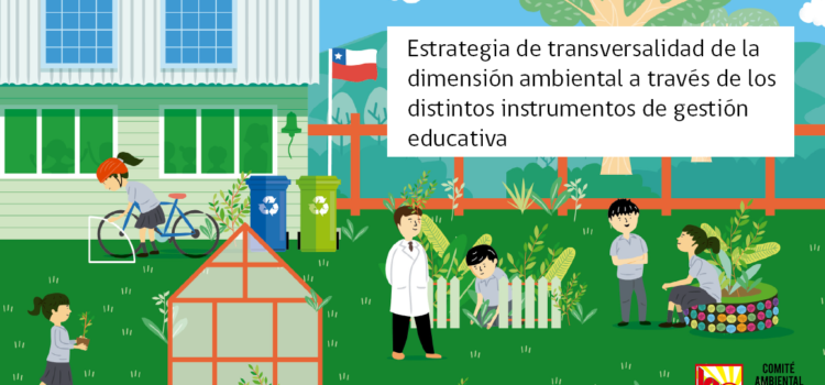 Estrategia de transversalidad de la dimensión ambiental a través de los distintos instrumentos de gestión educativa.